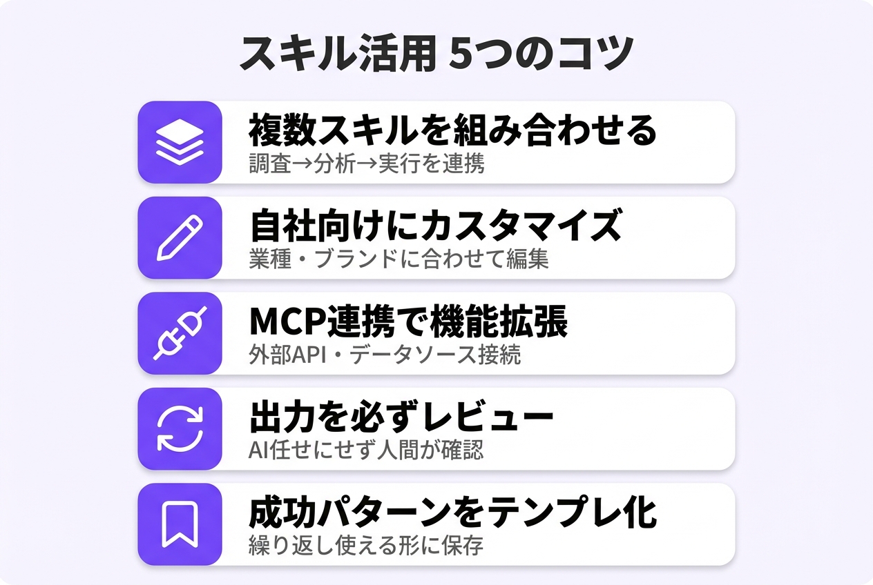AIスキル活用を最大化する5つのコツのインフォグラフィック